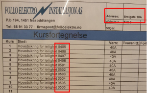 Boligperm kursfortegnelse